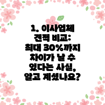 1. 이사업체 견적 비교: 최대 30%까지 차이가 날 수 있다는 사실, 알고 계셨나요?