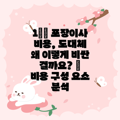 1️⃣ 포장이사 비용, 도대체 왜 이렇게 비싼 걸까요? 🤔 비용 구성 요소 분석