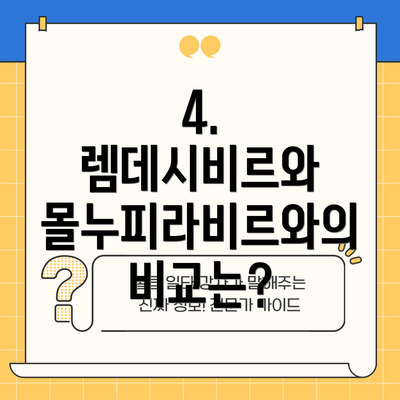 4. 렘데시비르와 몰누피라비르와의 비교는?