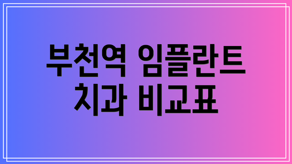 부천역 임플란트 치과 비교표