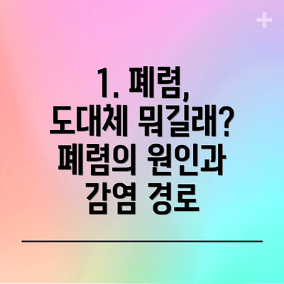 1. 폐렴, 도대체 뭐길래? 폐렴의 원인과 감염 경로