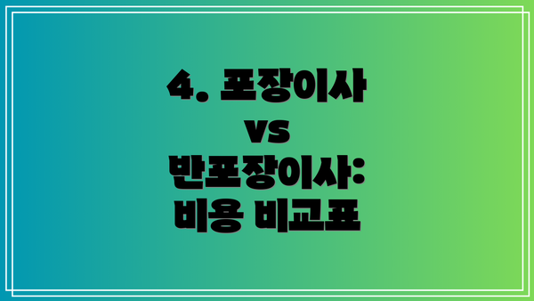 4. 포장이사 vs 반포장이사: 비용 비교표