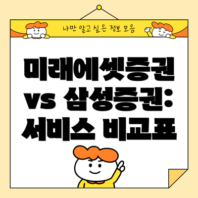 미래에셋증권 vs 삼성증권: 서비스 비교표