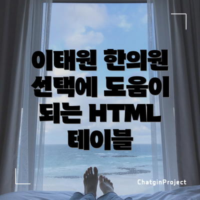 이태원 한의원 선택에 도움이 되는 HTML 테이블