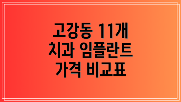 고강동 11개 치과 임플란트 가격 비교표