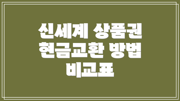 신세계 상품권 현금교환 방법 비교표