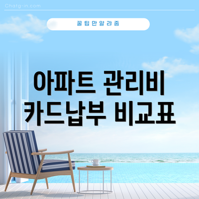 아파트 관리비 카드납부 비교표