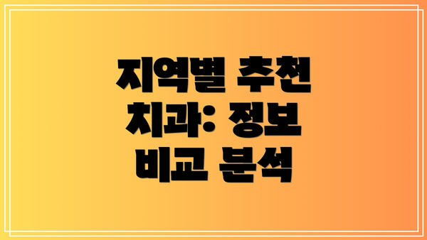 지역별 추천 치과: 정보 비교 분석