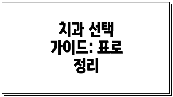 치과 선택 가이드: 표로 정리