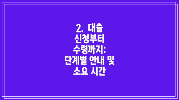 2.  대출 신청부터 수령까지: 단계별 안내 및 소요 시간