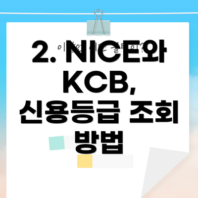 2. NICE와 KCB, 신용등급 조회 방법