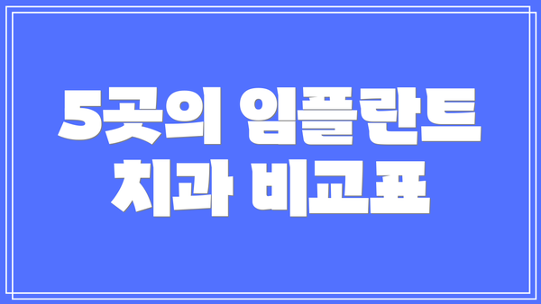 5곳의 임플란트 치과 비교표