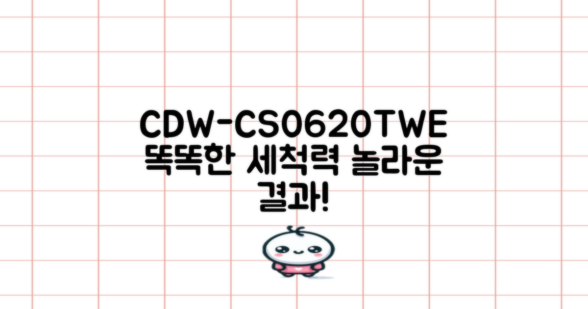 CDW-CS0620TWE, 똑똑한 세척력